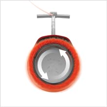 No Torque. Gouging or Swirling